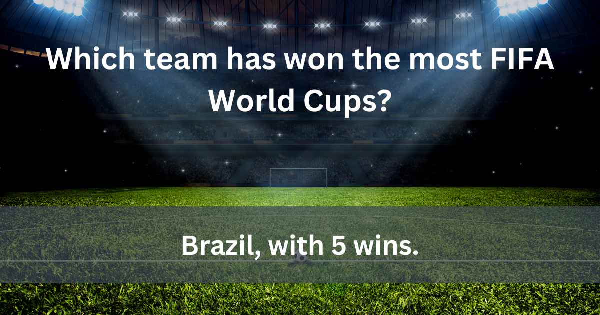 Which team has won the most FIFA World Cups