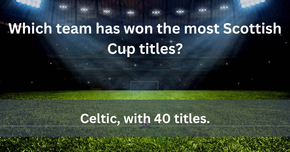 Which team has won the most Scottish Cup titles